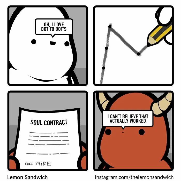 30 Outrageously Bizarre Lemon Sandwich Comics With Unpredictable Twists And Turns