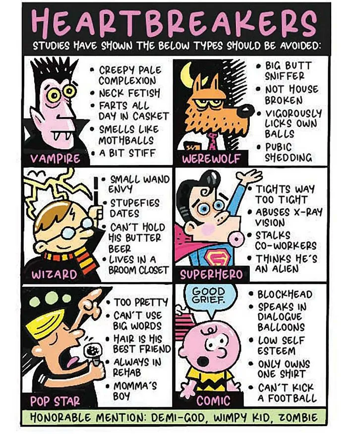 I Enjoy Making Fun Of American Pop Culture And The Woke, And Here Are 23 Comics I Created
