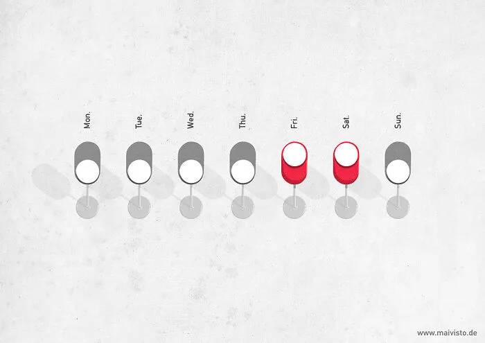 "Drinking Pattern"