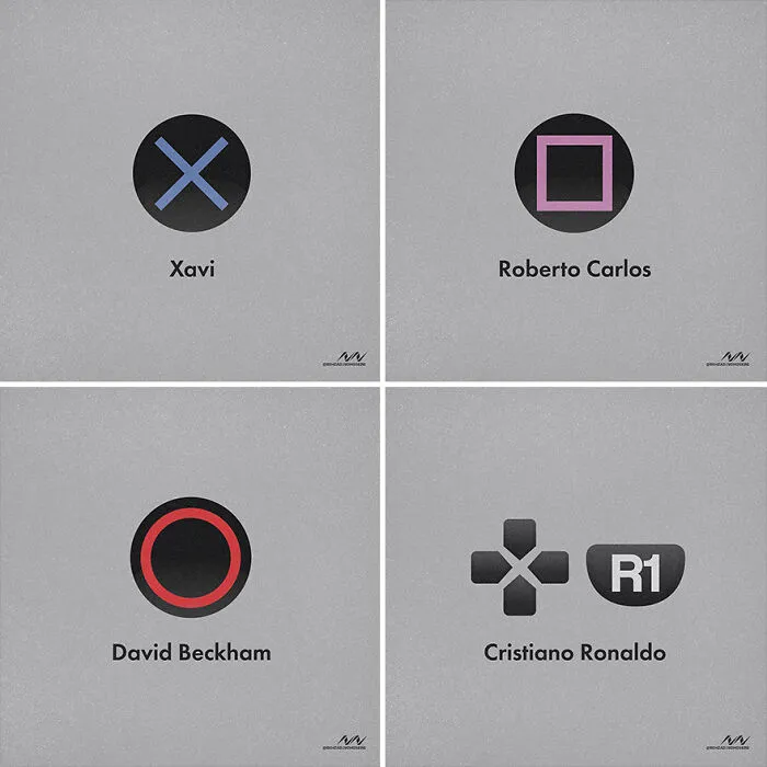 Controller Settings