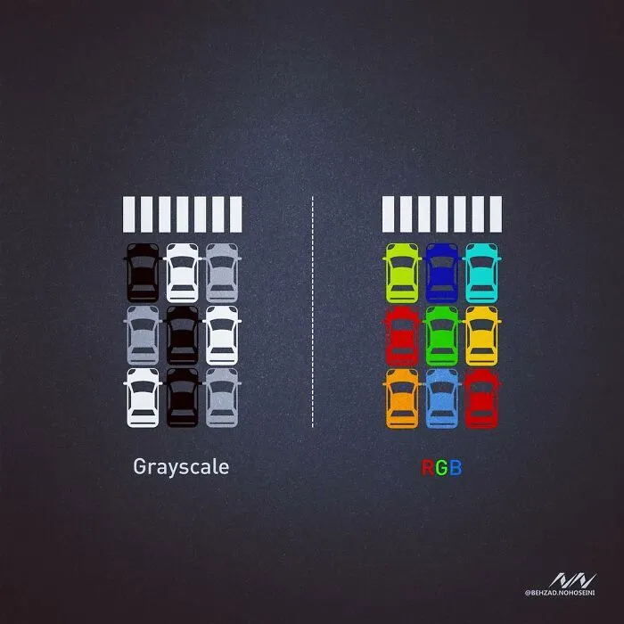 Fun Illustrations That Cleverly Simplify Complex Subjects, Created By This Artist (30 Pics)
