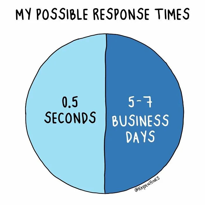 30 Illustrations By Clare Kayden Hines That Hilariously Sum Up The Struggles Of Adult Life (New Pics)
