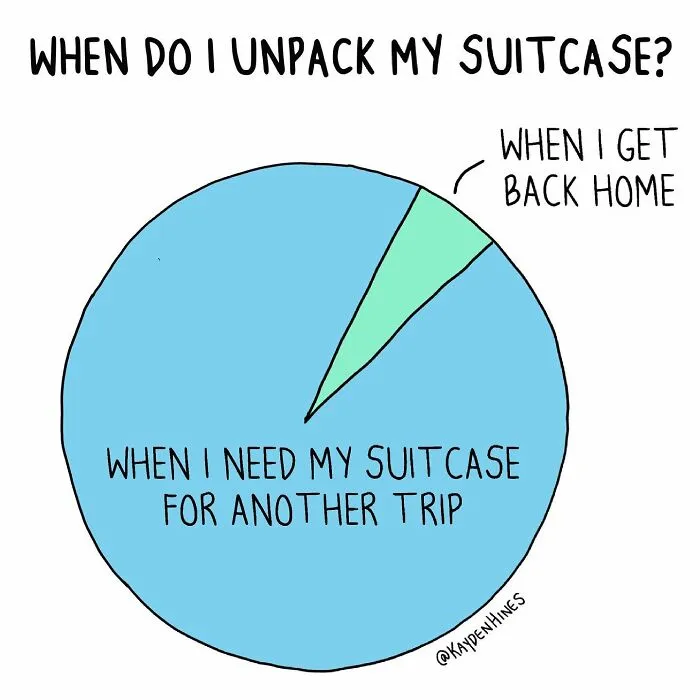 30 Illustrations By Clare Kayden Hines That Hilariously Sum Up The Struggles Of Adult Life (New Pics)