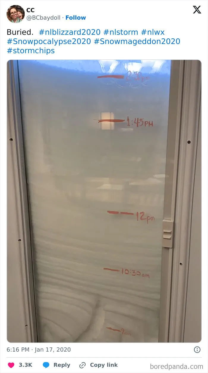 Great Way To Measure Though