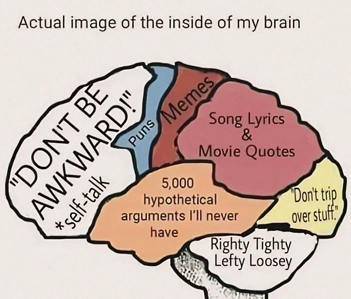 Here’s An Instagram Page Dedicated To Memes That Would Benefit From A Therapist’s Consult (50 New Memes)