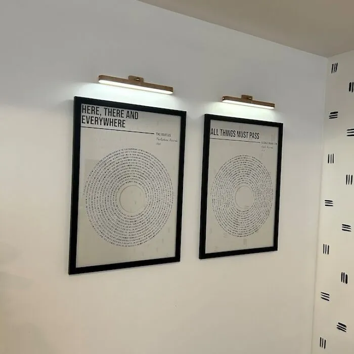 Elevate The Encore With A Poster-Sized Ode To Your Anthems. This Is Where Music Meets Art, And Your Taste Gets The Vinyl-Inspired Visibility It Deserves.