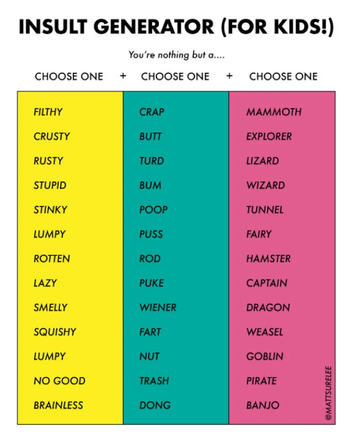 Insult Generator For Kids