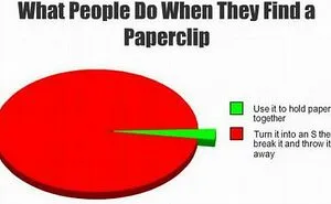 35 ‘Funny Charts’ That Got This Online Community Cracking Up