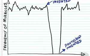 35 ‘Funny Charts’ That Got This Online Community Cracking Up