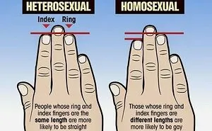 45 Of The Weirdest And Most Homophobic Posts That Had To Be Shamed In This Group (New Pics)