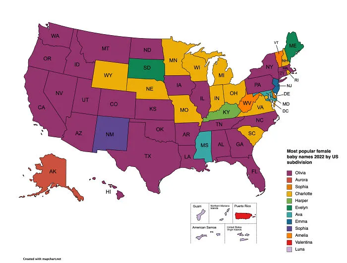 Most Popular US Female Baby Names 2022