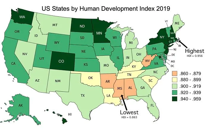 US States By Human Development Index