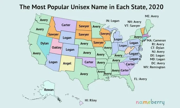 The Most Popular Unisex Baby Names By US State (2020)