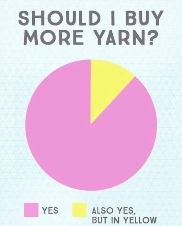 26 Possibly LOL-Worthy Memes About Crocheting And Knitting Hobbies