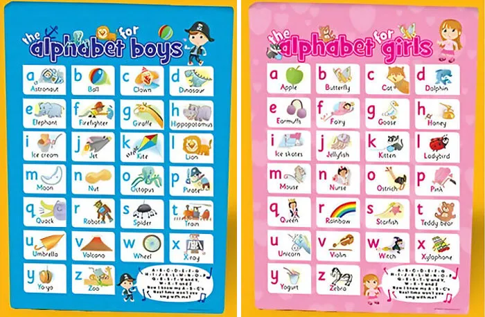 God Forbid If Your Child Learned The Wrong Alphabet