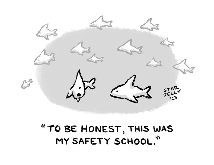 Pisces