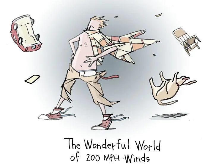 W Is For The Wonderful World Of 200 Mph Winds