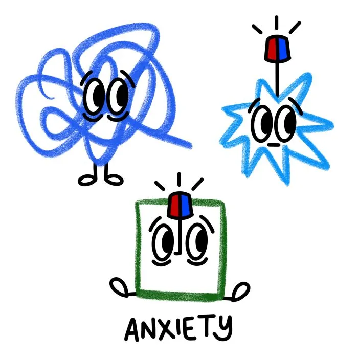 Anxiety