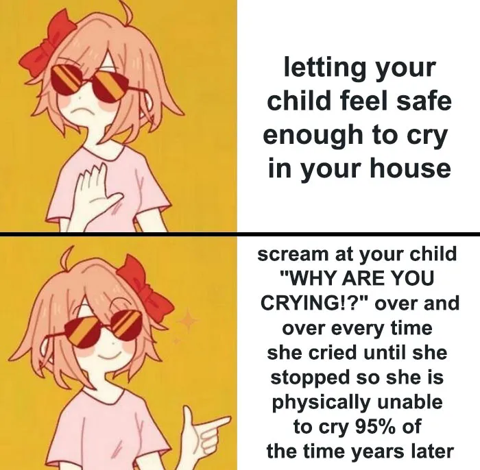 30 Times People Vented To This Online Community About Their ‘Insane Parents’