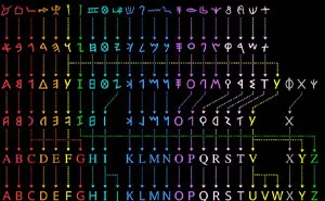 30 Interesting Facts About The World Masterfully Crafted Into Visual Infographics