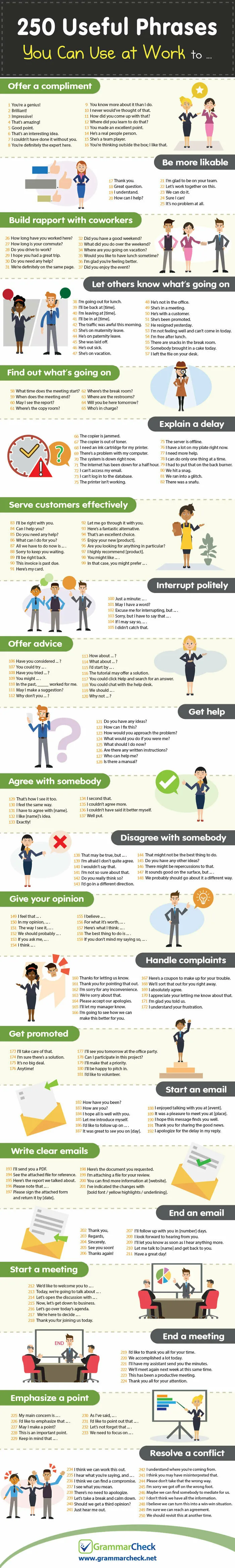 250 Useful Phrases You Can Use At Work