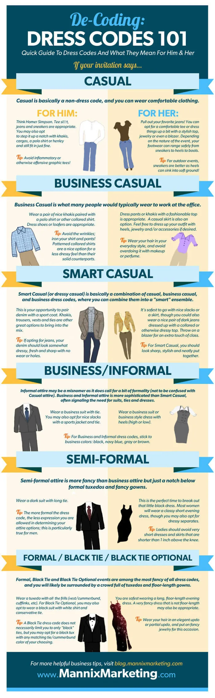 Dress Codes 101