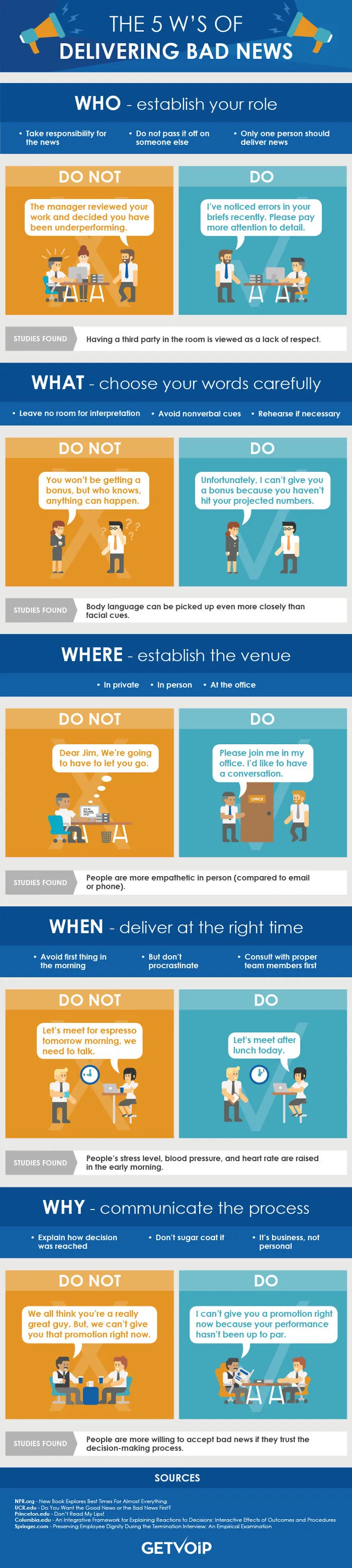 A Manager's Guide To Delivering Bad News
