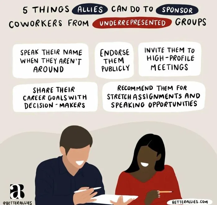 5 Things You Can Do To Sponsor Coworkers From Underrepresented Groups