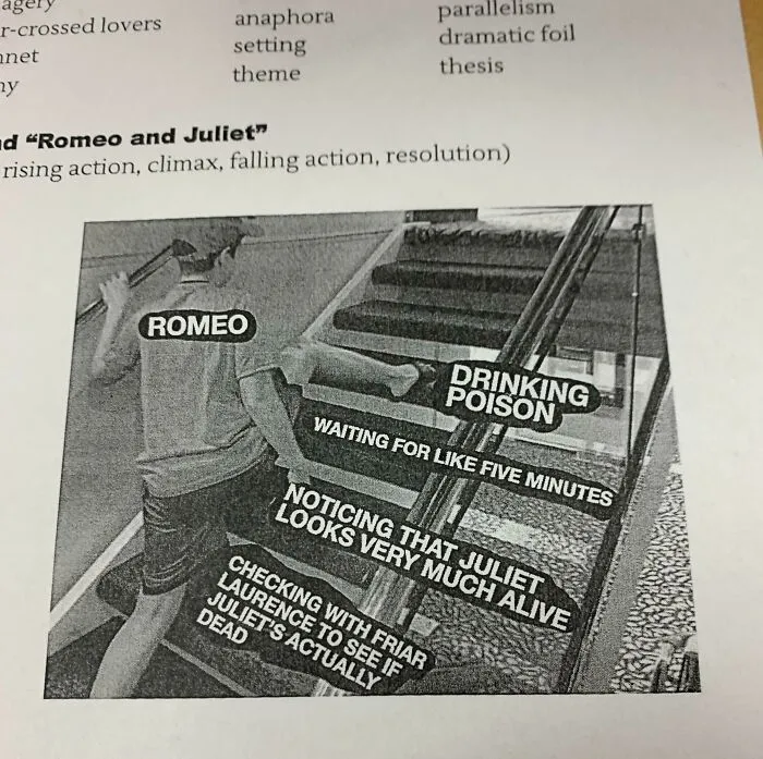 My Teacher Put This On Our Romeo And Juliet Review