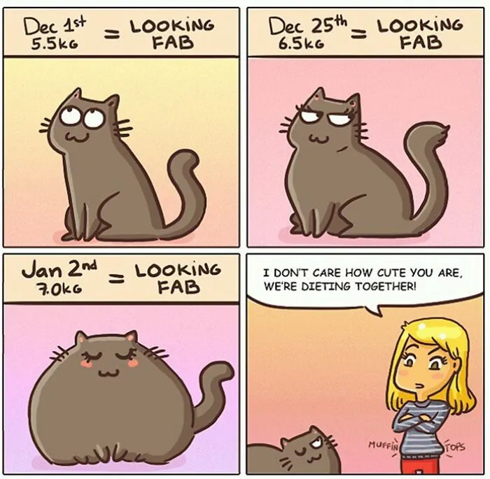 30 Comics Perfectly Depicting Hilarious Cat Antics, By This Artist From Tallinn