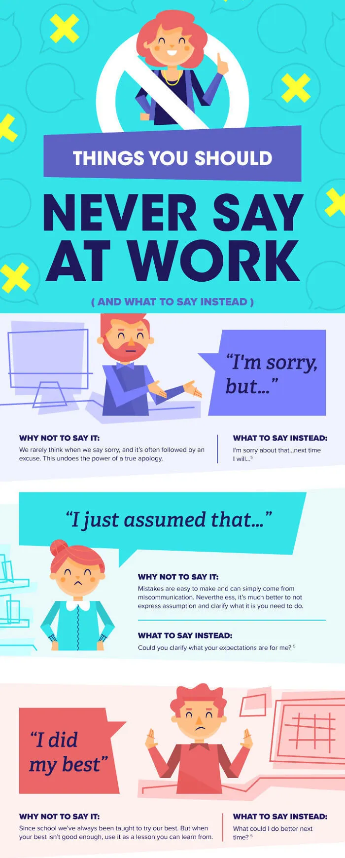 Phrases You Should Never Say At Work