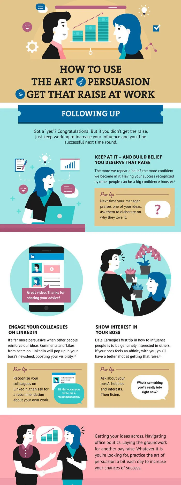 How To Persuade Your Boss For A Salary Raise