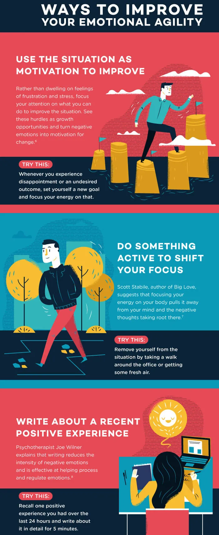 How To Handle Negative Thoughts At Work
