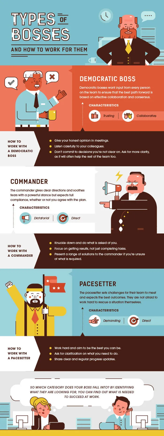 Types Of Bosses (And How To Work For Them)