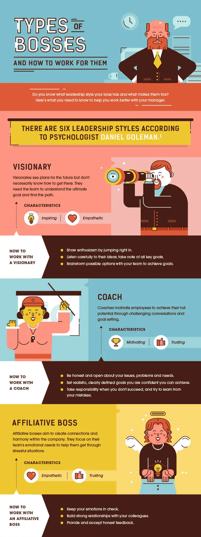Types Of Bosses (And How To Work For Them)