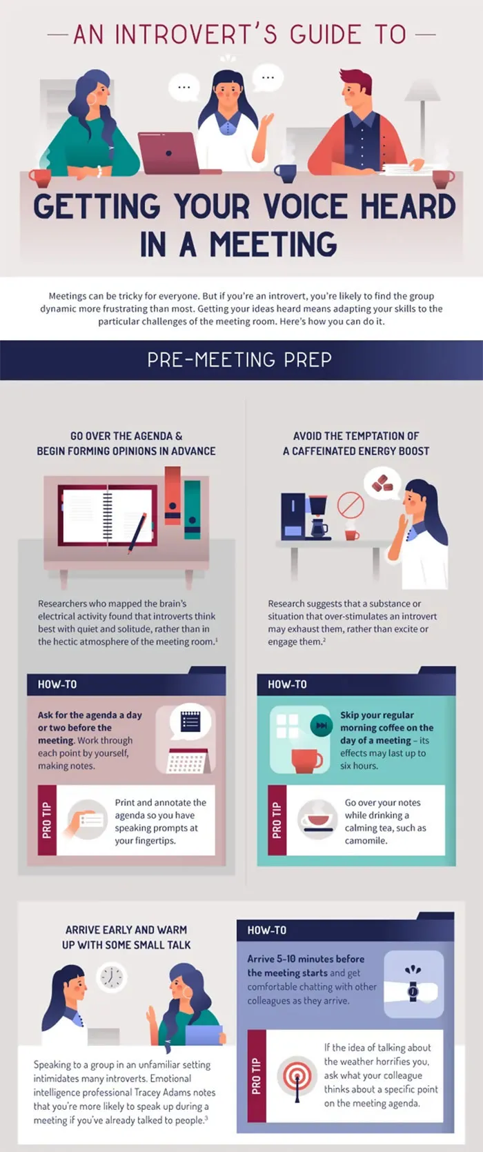 An Introvert's Guide To Getting Your Voice Heard In A Meeting