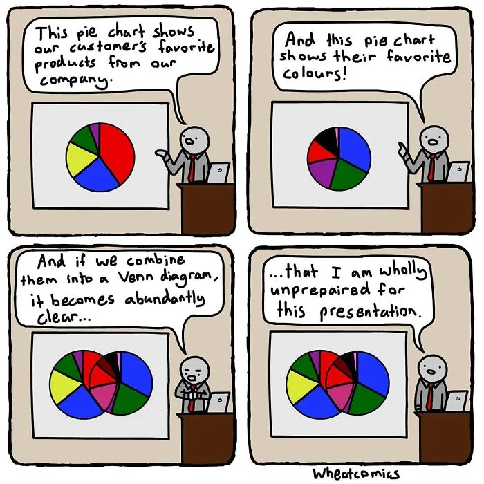 30 Hilarious Pun-Filled Comics By This Artist