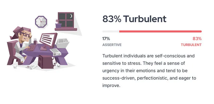 I’m Not Extroverted Though…