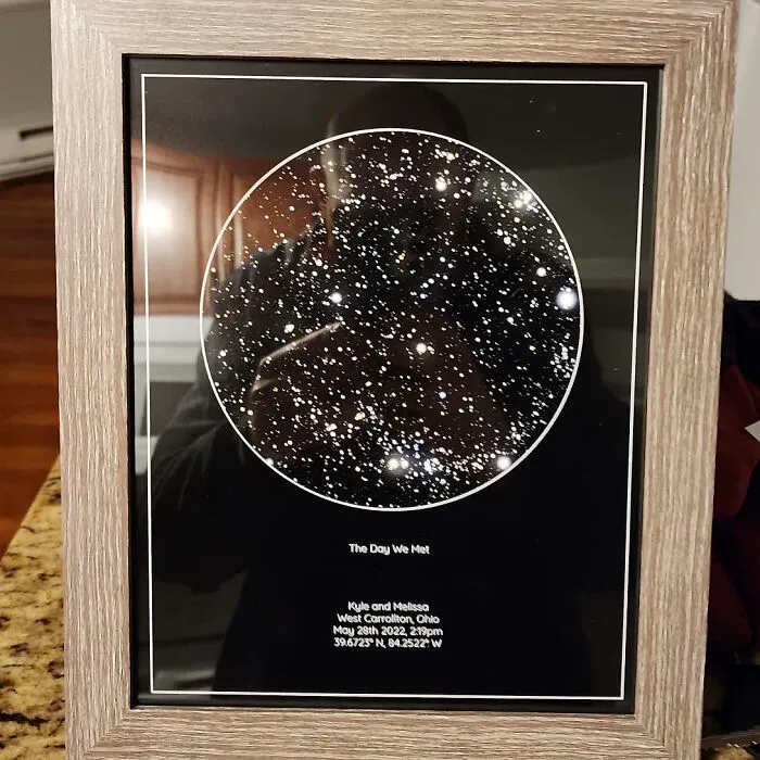 Starry Nights Await: <span Style="Font:inherit;color:#d74b1f;"> Personalized Star Constellation Map </Span> - Illuminate Your Love Story!