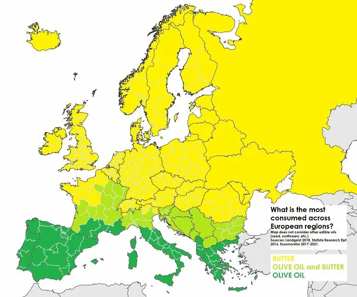 Olive Oil Europe vs. Butter Europe