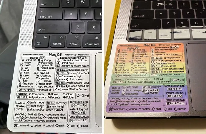 Master Your Mac With These <span Style="Font: Inherit; Color: #d74b1f;"> Keyboard Shortcut Stickers</Span> And Boost Your Productivity, Because No One Has Time To Waste At This Time Of The Year.