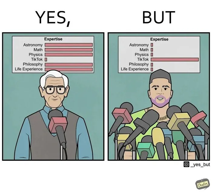 “Yes, But”: 28 Thought-Provoking Illustrations Showcasing Society’s Most Common Contradictions (New Pics)