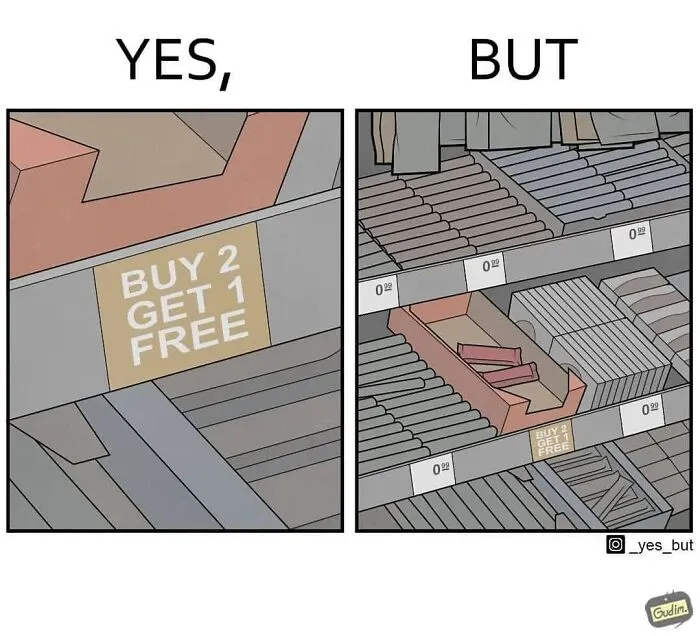 “Yes, But”: 28 Thought-Provoking Illustrations Showcasing Society’s Most Common Contradictions (New Pics)