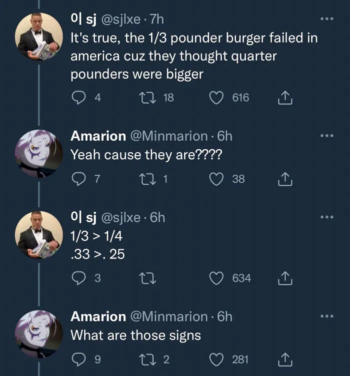 It’s Well Known That 5/4 People Have Problems With Fractions