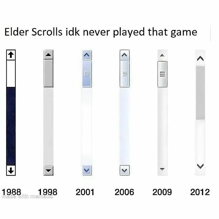 50 Funny And Relatable Video Game Memes, As Shared On This Instagram Page