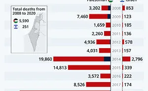 “Data Is Beautiful”: 40 Charts And Guides That Might Change Your Perspective On Things (New Pics)