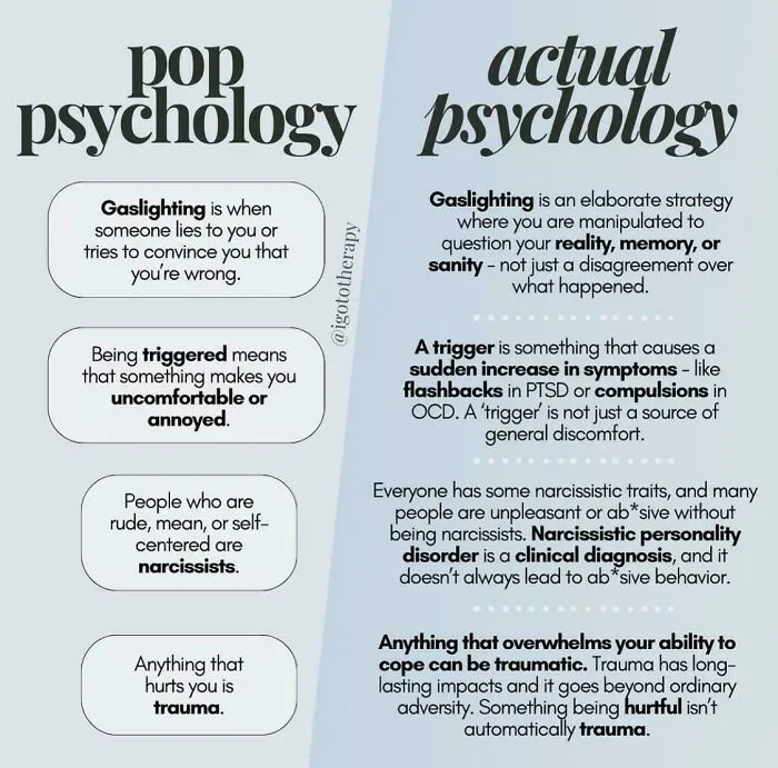A Cool Guide To Pop vs. Actual Psychology