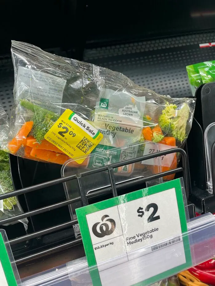 Inflation Hitting All New Highs