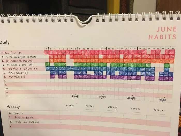 Track To Triumph: <span Style="Font:inherit;color:#d74b1f;"> Habit Tracker Calendar </Span> For Winning Your Goals!