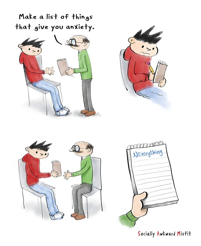 List Of Anxiety